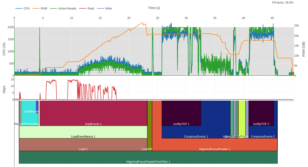 Example output after rendering