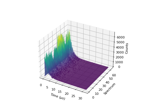 ../../../_images/01_basic_plot_scripting-4.png