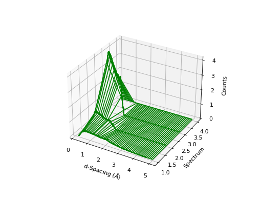 ../../../_images/01_basic_plot_scripting-5.png