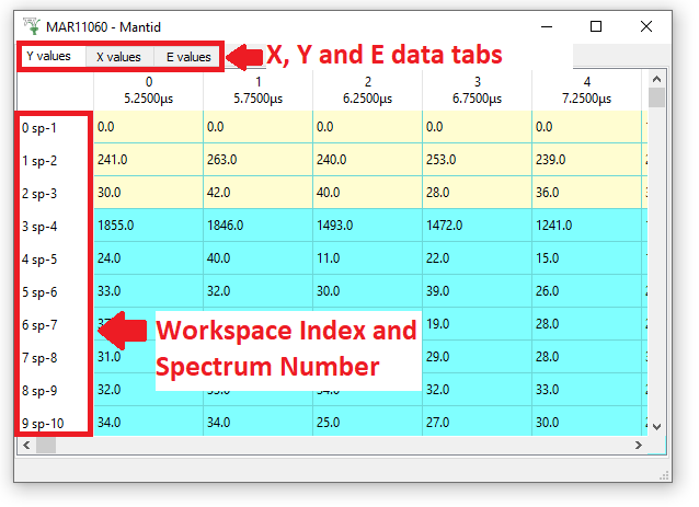 Matix View Viewing Data