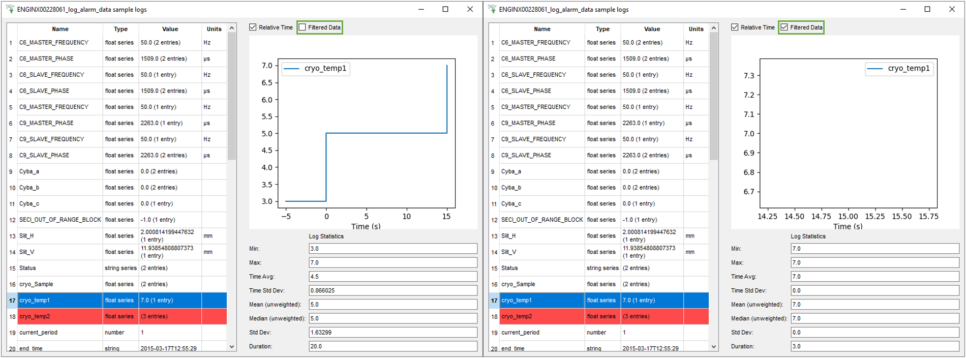 Invalid Sample Logs for ENGINX00228061_log_alarm_data.nxs