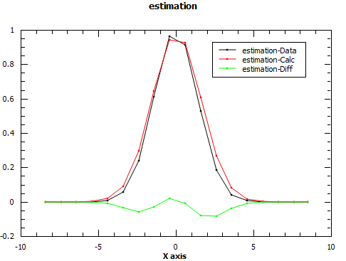 ../_images/EstimateFitParameters_ceest.png