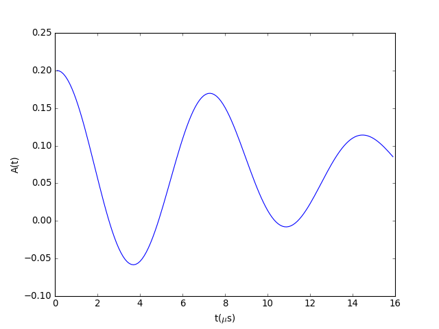 ../../_images/PCRmagnetZFKT-1.png