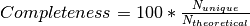 Completeness =  100 * \frac{N_{unique}}{N_{theoretical}}