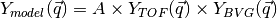 Y_{model}(\vec{q}) = A \times Y_{TOF}(\vec{q}) \times Y_{BVG}(\vec{q})