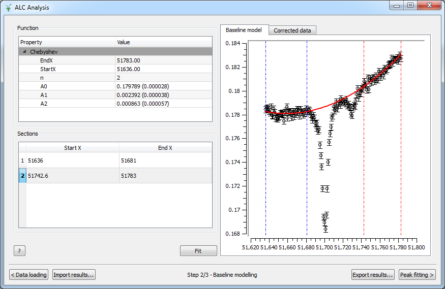 ../../_images/ALCBaselineModelling.png