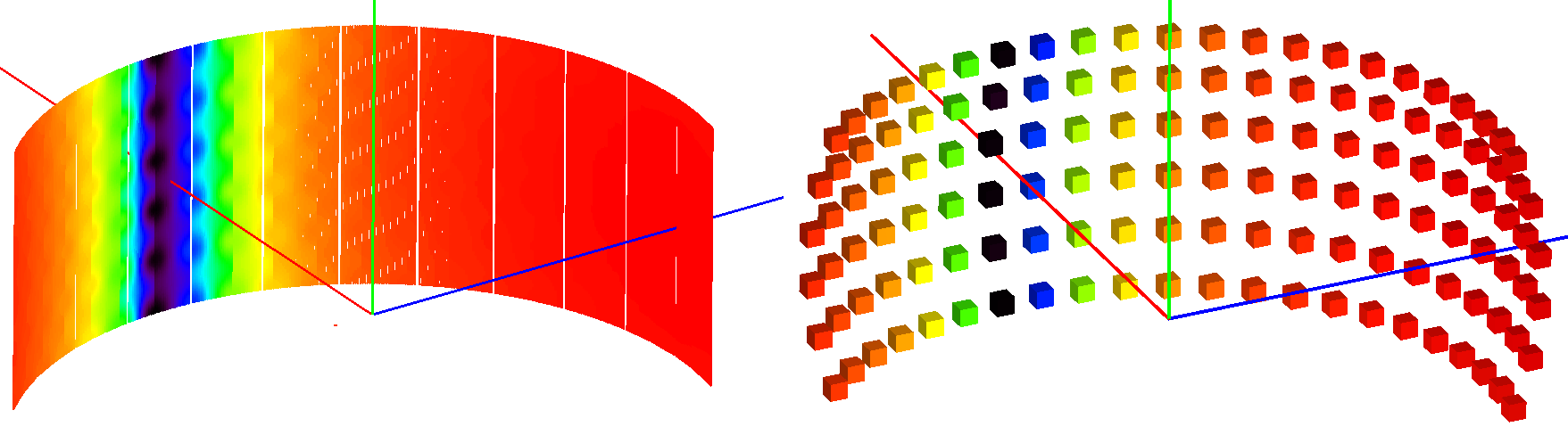 IN5 spectrometer and its sparse approximation.