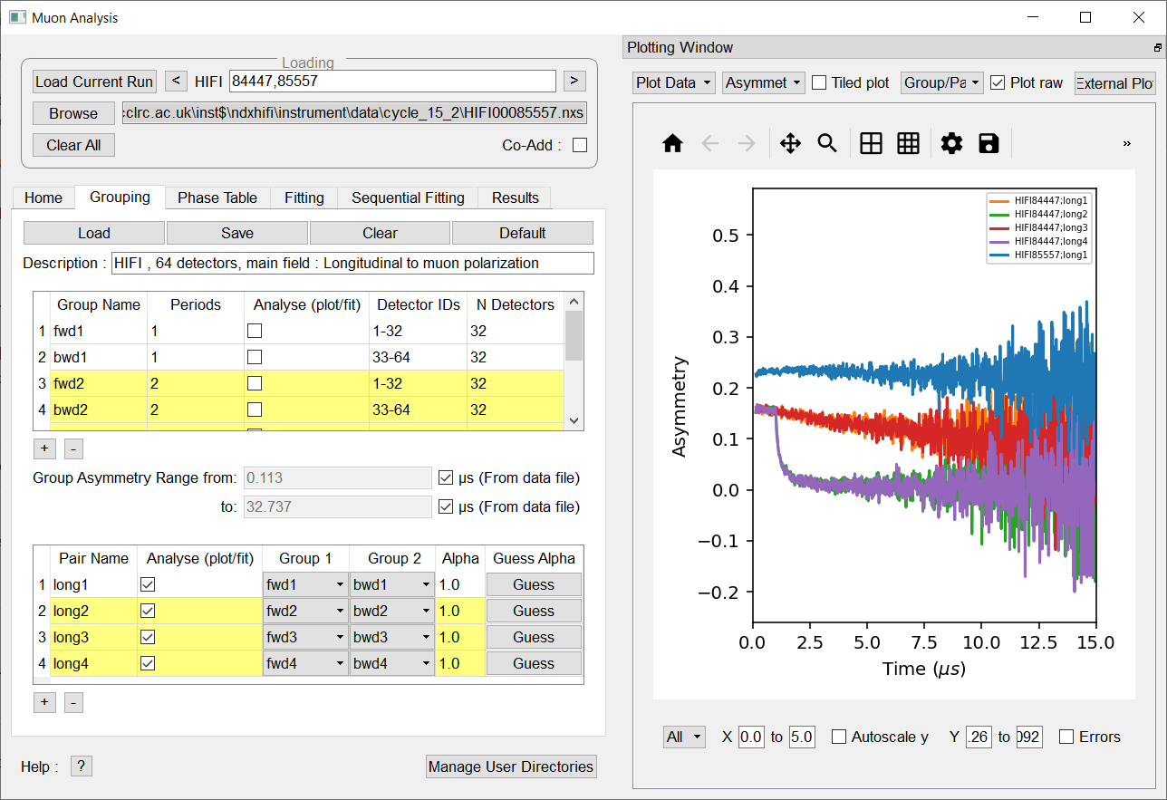 ../../_images/MuonAnalysis_release_5_1_0.png