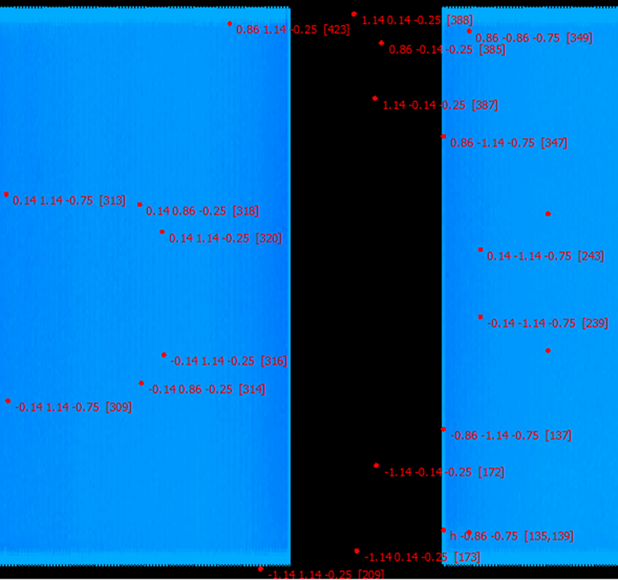 ../../_images/PredictFractionalPeaks.png