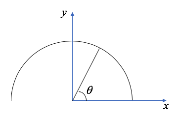 sample-annulus-variation.png