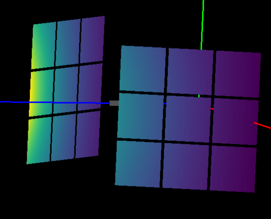 Instrument view showing the calculated dTOF/TOF resolution for the SNAP instrument (SNS) using the EstimateResolutionDiffraction algorithm.
