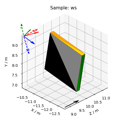 ../_images/ShowSampleShape.png