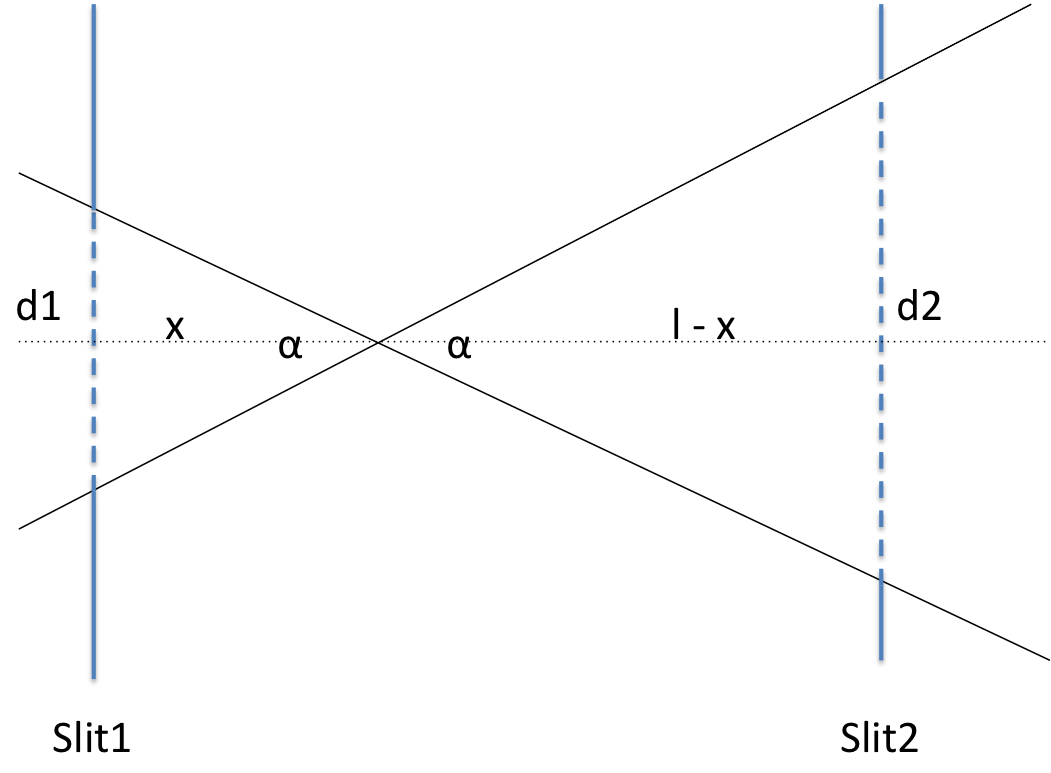 collimation_diagram.png