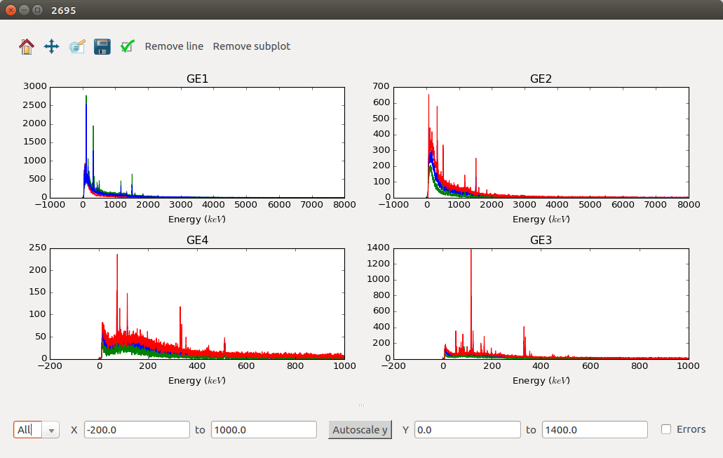 ../../_images/elemental_analysis_multiplot.png