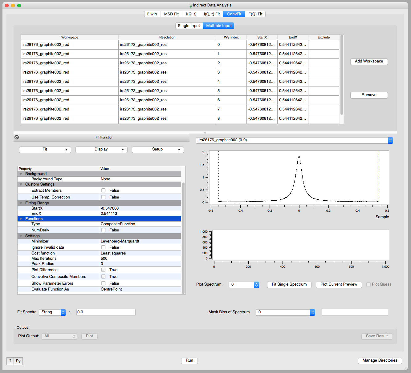 ../../_images/indirect-data-analysis-multiple-input.png