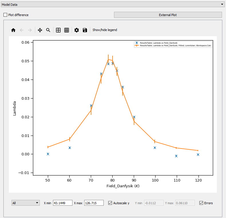 ../../_images/muon_interface_tab_model_fitting_plot.png