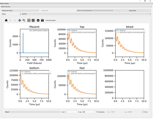 ../../_images/muon_plotting_dual.png