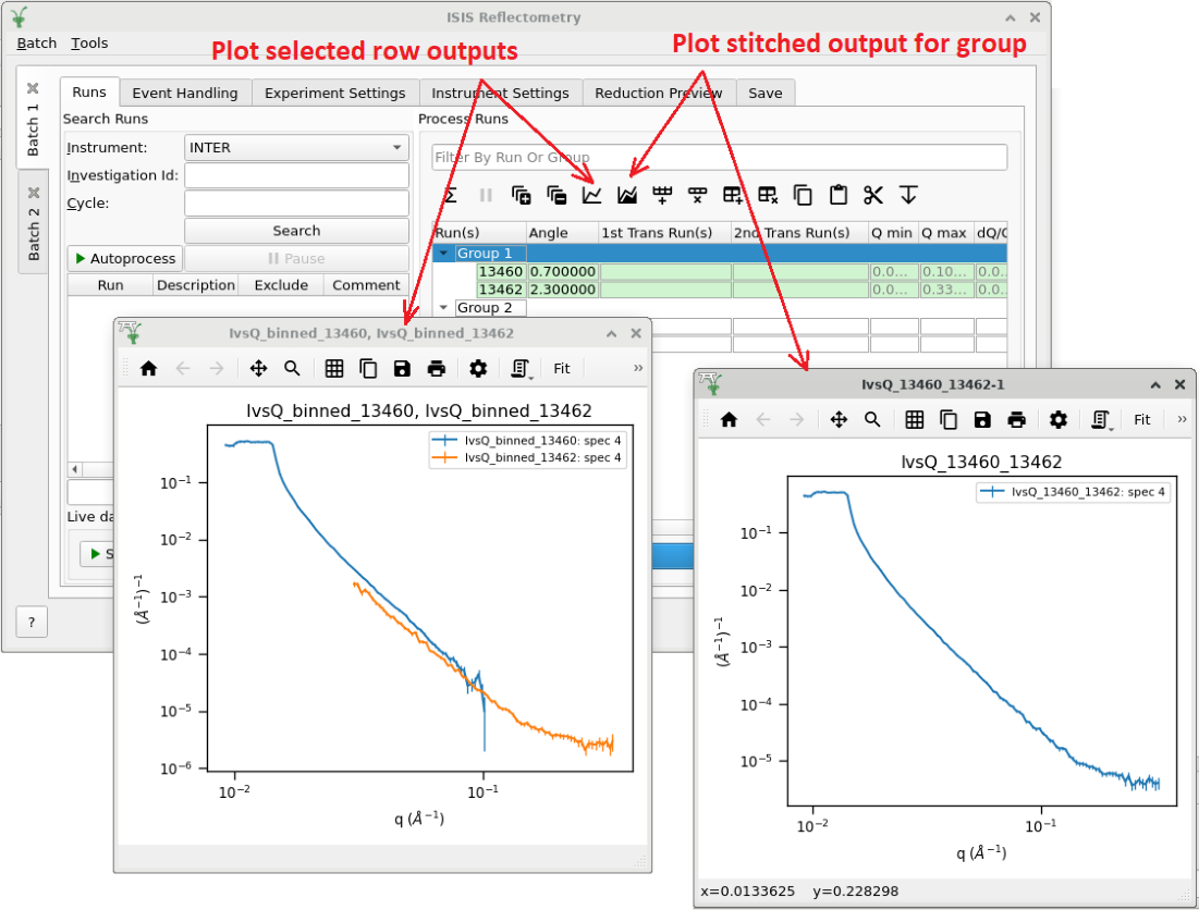 Plotting the results of the reduction