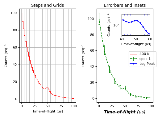 ../../../_images/02_scripting_plots-1.png