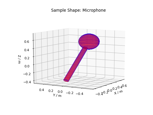 ../../_images/MeshPlotHelp-2.png