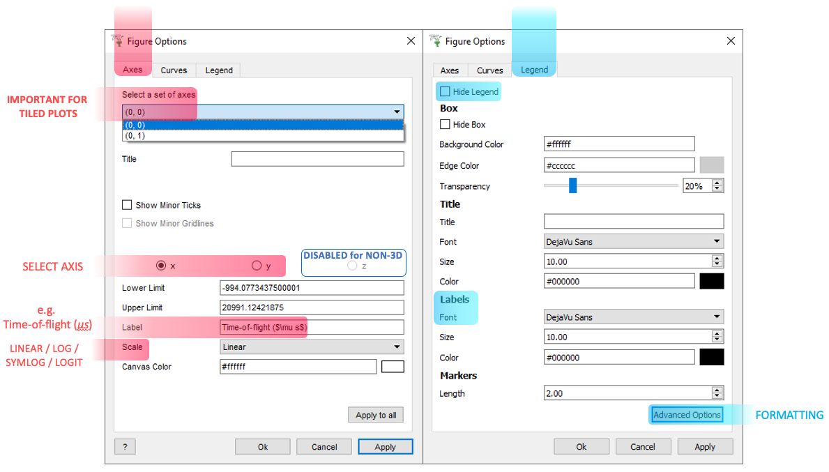 Plot Options Axes Legend Tiled plots