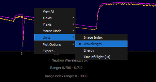 Spectrum Viewer Unit Conversion in ROI Mode