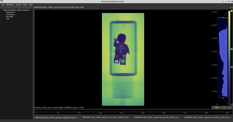 Main Window interface displaying lego golden ratio dataset