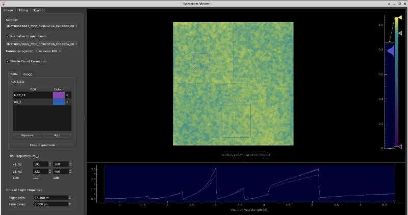 Spectrum Viewer displaying MCP collected Fe powder time of flight (TOF) dataset