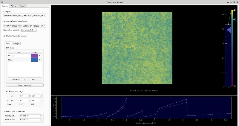 Spectrum Viewer displaying MCP collected Fe powder time of flight (TOF) dataset